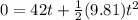0=42t+\frac{1}{2}(9.81)t^2