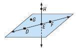Given the plane dgf in the diagram, which points are collinear?